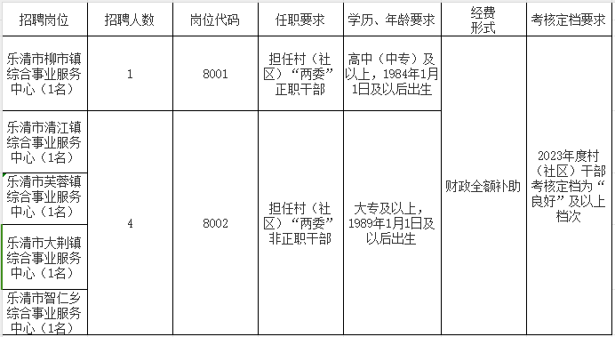 1722393710951055303.png image.png