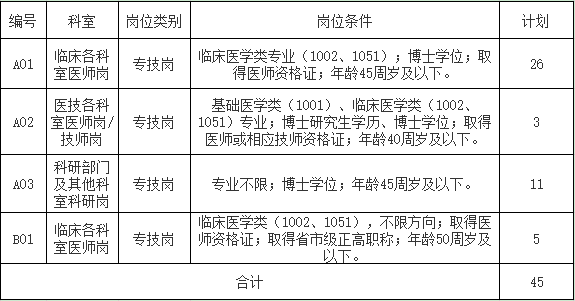 1724048114981028900.png image.png